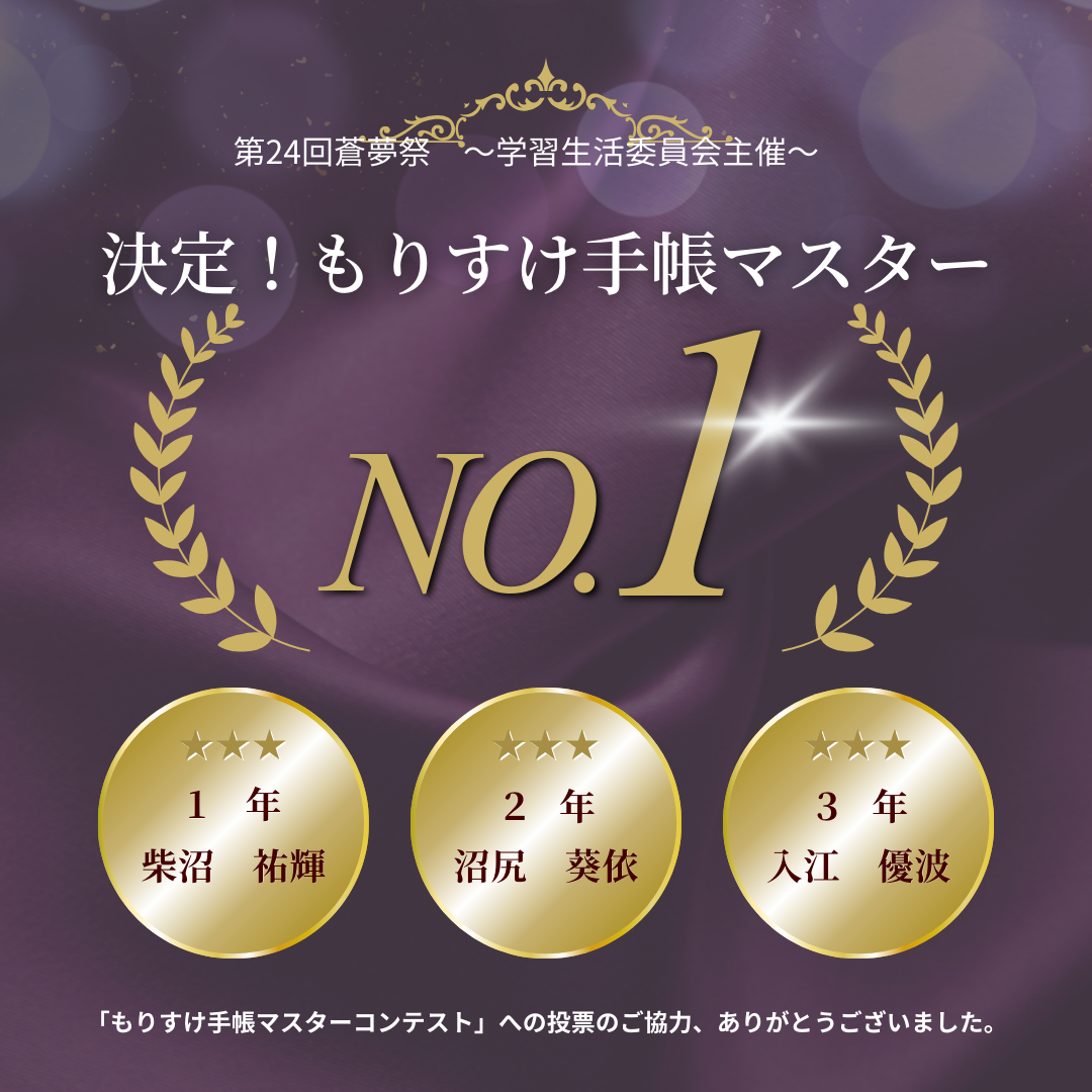 もりすけ手帳マスター結果